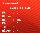Domainbewertung - Domain www.palfinger.de bei Domainwert24.de