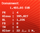 Domainbewertung - Domain www.led24.de bei Domainwert24.de
