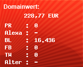 Domainbewertung - Domain www.pc.de bei Domainwert24.de