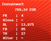 Domainbewertung - Domain www.ranking-check.de bei Domainwert24.de