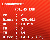 Domainbewertung - Domain www.maschinenportal24.de bei Domainwert24.de