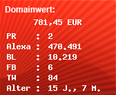 Domainbewertung - Domain www.maschinenportal24.de bei Domainwert24.de