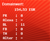 Domainbewertung - Domain www.eucash.de bei Domainwert24.de