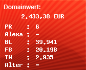 Domainbewertung - Domain www.gmx.net bei Domainwert24.de