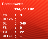 Domainbewertung - Domain www.ekiosk.de bei Domainwert24.de