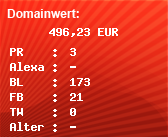 Domainbewertung - Domain rennkuckuck.de bei Domainwert24.de