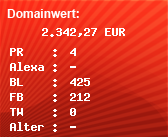 Domainbewertung - Domain karpatenwilli.com bei Domainwert24.de