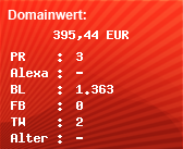 Domainbewertung - Domain www.ar-internet.de bei Domainwert24.de