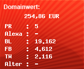 Domainbewertung - Domain www.spele.nl bei Domainwert24.de