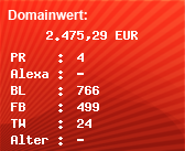 Domainbewertung - Domain www.welle1.com bei Domainwert24.de
