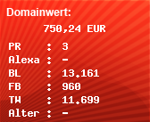 Domainbewertung - Domain fuckyou.com bei Domainwert24.de