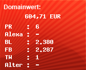 Domainbewertung - Domain www.kleinanzeigen.ebay.de bei Domainwert24.de