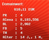 Domainbewertung - Domain www.hv-allgaeu.de bei Domainwert24.de