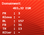 Domainbewertung - Domain www.highscore.de bei Domainwert24.de