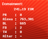 Domainbewertung - Domain www.wimprechner.de bei Domainwert24.de