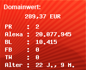Domainbewertung - Domain www.counter-city.de bei Domainwert24.de