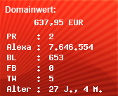 Domainbewertung - Domain www.controlling.de bei Domainwert24.de