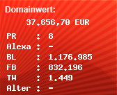 Domainbewertung - Domain ebay.com bei Domainwert24.de