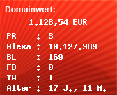 Domainbewertung - Domain www.controllingmarkt.com bei Domainwert24.de