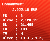 Domainbewertung - Domain www.6-roulette.com bei Domainwert24.de