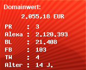 Domainbewertung - Domain www.6-roulette.com bei Domainwert24.de