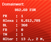 Domainbewertung - Domain www.sexcham.com bei Domainwert24.de