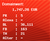 Domainbewertung - Domain www.metz.de bei Domainwert24.de