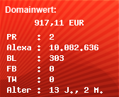 Domainbewertung - Domain www.sexchams.com bei Domainwert24.de