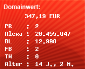 Domainbewertung - Domain www.live6cam.info bei Domainwert24.de