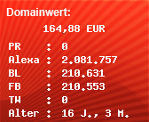 Domainbewertung - Domain www.webkatalog.noxos24.de bei Domainwert24.de