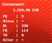 Domainbewertung - Domain www.centromelkart.com bei Domainwert24.de