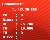 Domainbewertung - Domain www.inbox.com bei Domainwert24.de