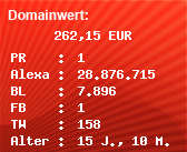 Domainbewertung - Domain www.womenforfree.at bei Domainwert24.de