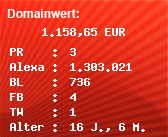 Domainbewertung - Domain linsenonline.de bei Domainwert24.de
