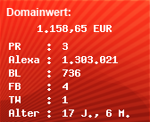 Domainbewertung - Domain linsenonline.de bei Domainwert24.de