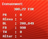 Domainbewertung - Domain mein-mmo.de bei Domainwert24.de