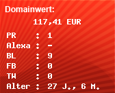 Domainbewertung - Domain www.kaiser-computer.de bei Domainwert24.de