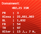 Domainbewertung - Domain www.micheleangelo.de bei Domainwert24.de