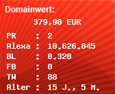 Domainbewertung - Domain www.strom-mal-sparen.de bei Domainwert24.de