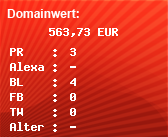 Domainbewertung - Domain www.happysponsor.com bei Domainwert24.de
