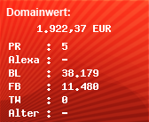 Domainbewertung - Domain www.windeln.de bei Domainwert24.de