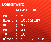 Domainbewertung - Domain www.cdunow.de bei Domainwert24.de