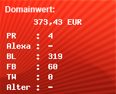 Domainbewertung - Domain www.haward.de bei Domainwert24.de