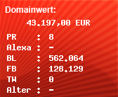 Domainbewertung - Domain www.intel.com bei Domainwert24.de