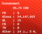 Domainbewertung - Domain www.rund-um-schoenheit.de bei Domainwert24.de