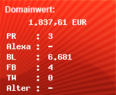 Domainbewertung - Domain www.schachlinks.com bei Domainwert24.de