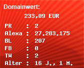 Domainbewertung - Domain www.top-handylogo365.de bei Domainwert24.de