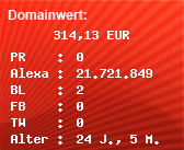 Domainbewertung - Domain www.jfb.de bei Domainwert24.de