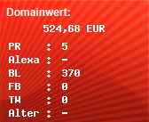 Domainbewertung - Domain www.austauschjahr.de bei Domainwert24.de