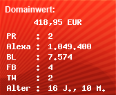 Domainbewertung - Domain www.pts-trading.de bei Domainwert24.de